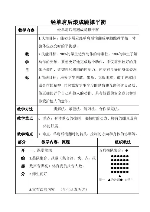 经单肩后滚翻成跪撑平衡