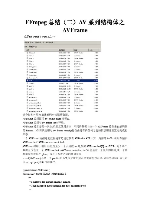 FFmpeg总结(二)AV系列结构体之AVFrame