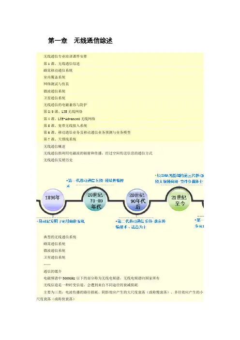 全国咨询工程师(投资)网络教育课件-无线通信综述