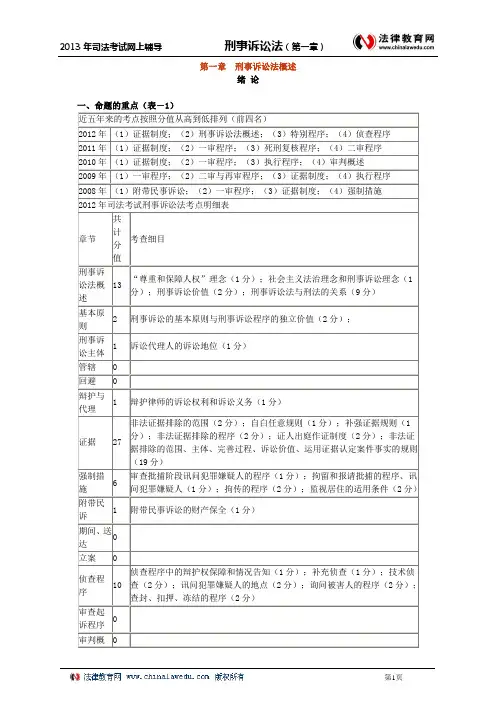 第一章 刑事诉讼法概述