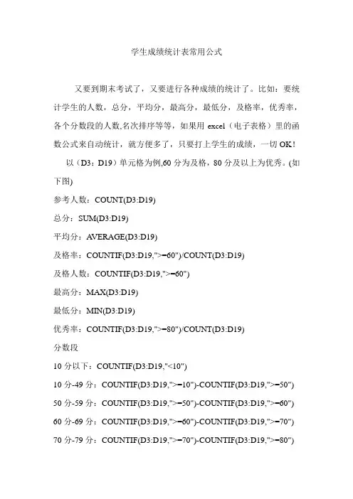 学生成绩统计表常用公式