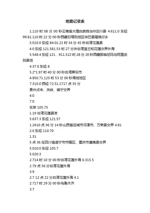 地震记录表