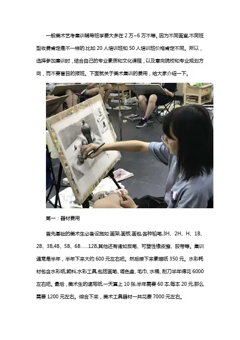 美术生集训的费用都包括哪些