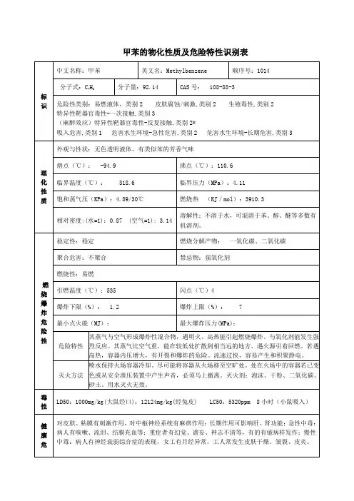 甲苯的物化性质及危险特性识别表