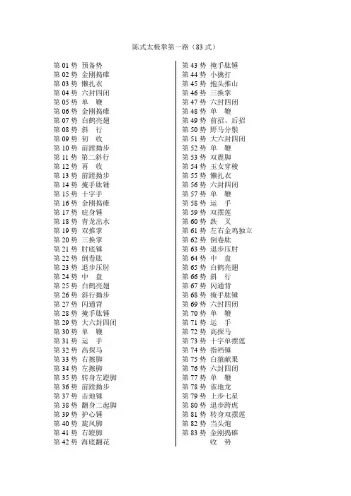 陈式太极拳第一路(83式)式子名称