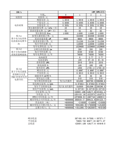 储能收益统计表