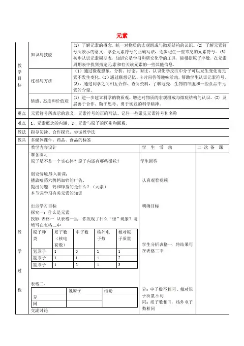 人教版初中化学九年级上册课题3元素word教案(32)