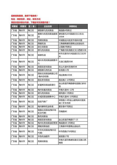 新版广东省梅州市梅江区润滑油企业公司商家户名录单联系方式地址大全27家