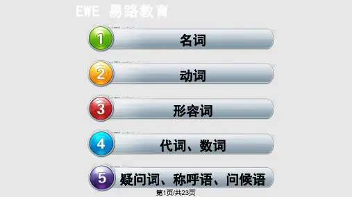 三年级全册语法知识点精细整理PPT课件