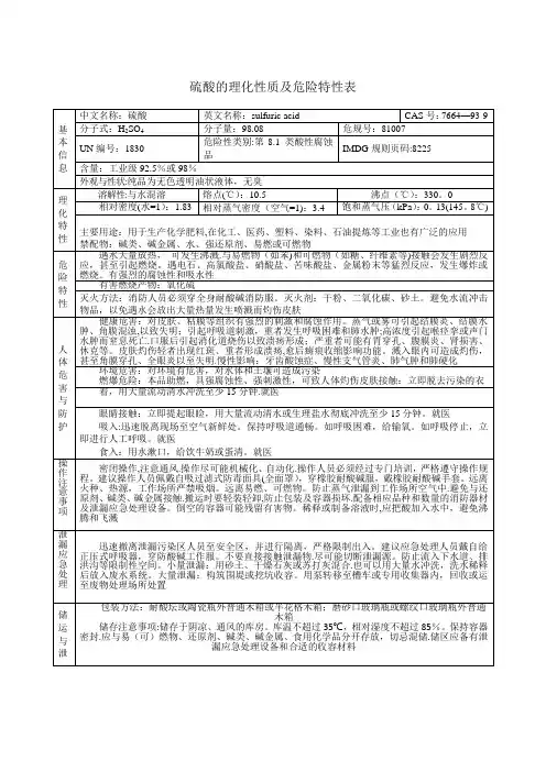 硫酸的理化性质及危险特性表