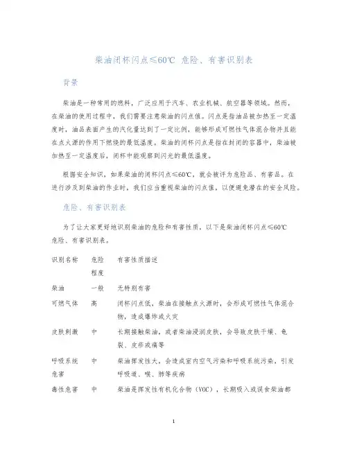 柴油闭杯闪点≤60℃]危险、有害识别表