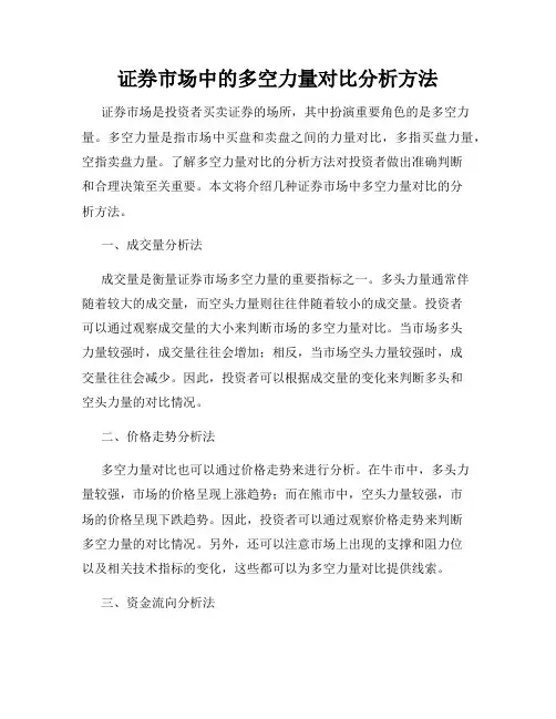 证券市场中的多空力量对比分析方法