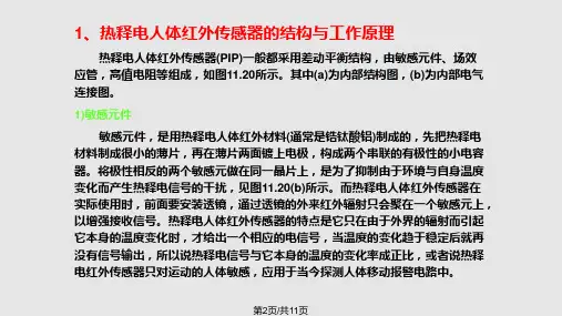 热释电人体红外传感器