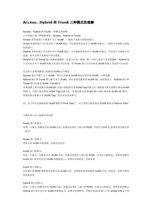 Access、Hybrid和Trunk三种模式的理解