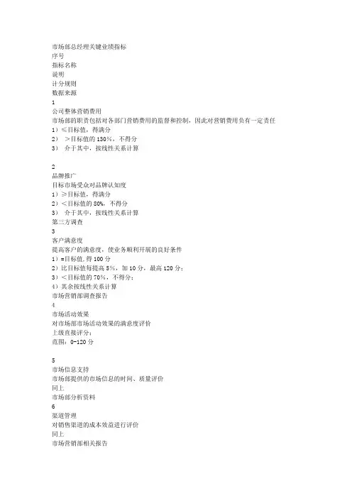 市场部总经理关键业绩指标