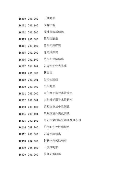 先天性疾病ICD 10编码