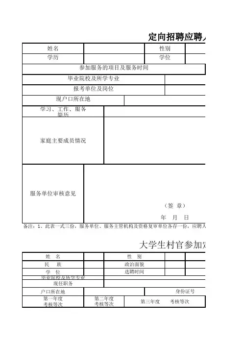 招聘大学生村官参加定向招聘推荐表