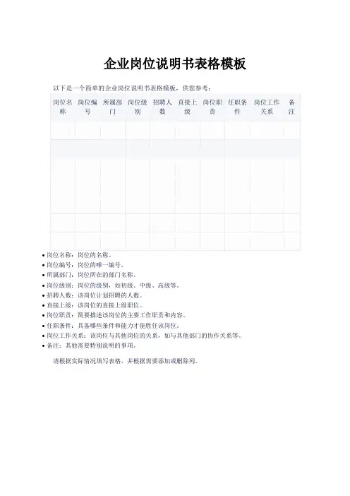 企业岗位说明书表格
