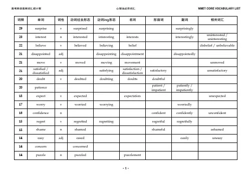 高考英语高频词汇统计表(word版)