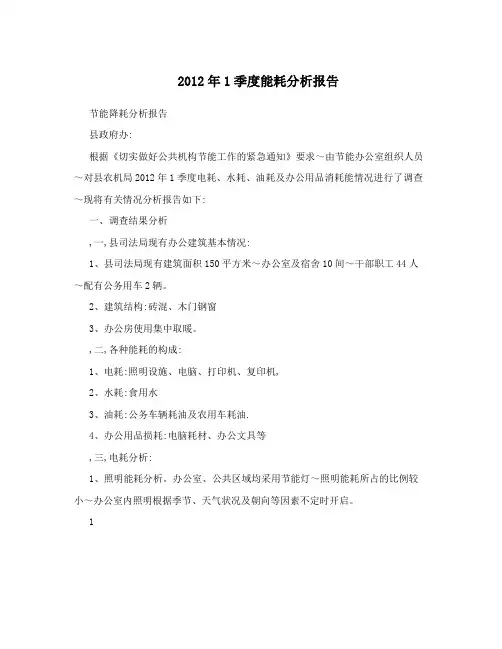 2012年1季度能耗分析报告