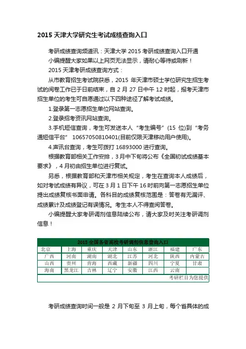 2015天津大学研究生考试成绩查询入口