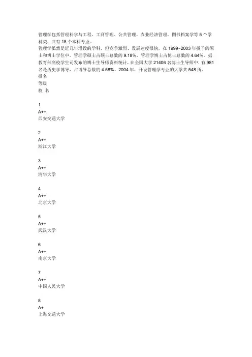 国内管理专业排名