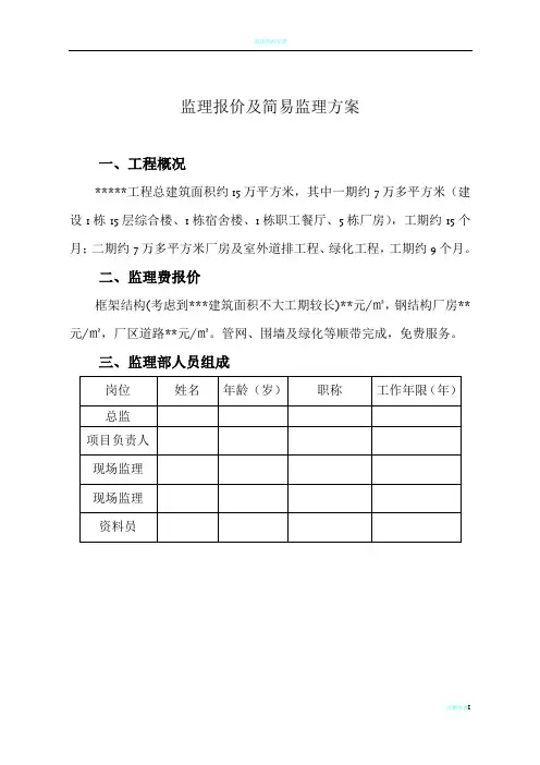 工程监理方案及报价