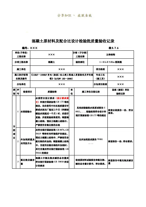 检验批监理签署意见范本