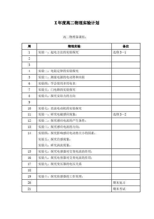 高中物理实验计划安排