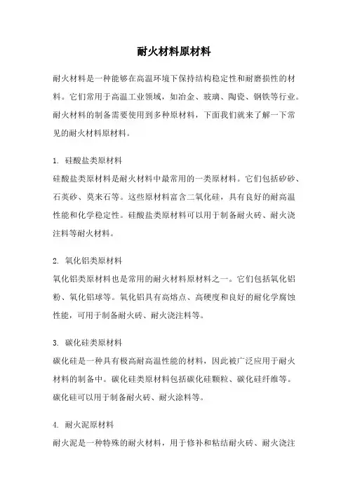 耐火材料原材料