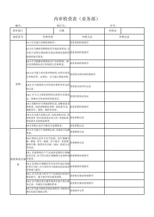 内审检查表(业务部)