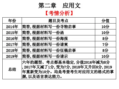2021版广东省高职高考语文总复习课件：第四部分语言表达与应用第二章应用文共40张PPT