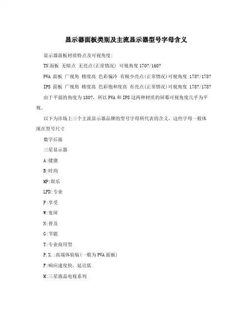 显示器面板类别及主流显示器型号字母含义