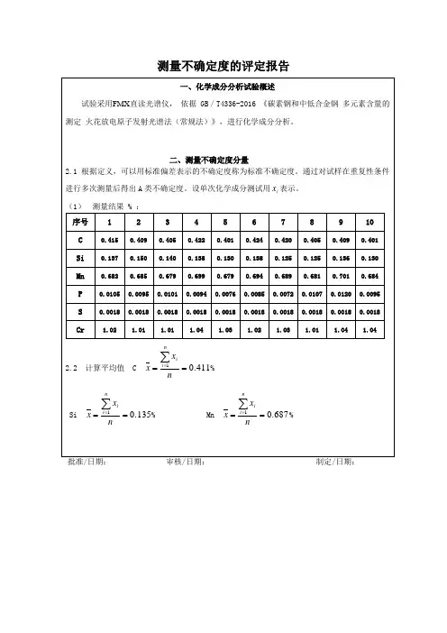 化学成分 测量不确定度评估报告