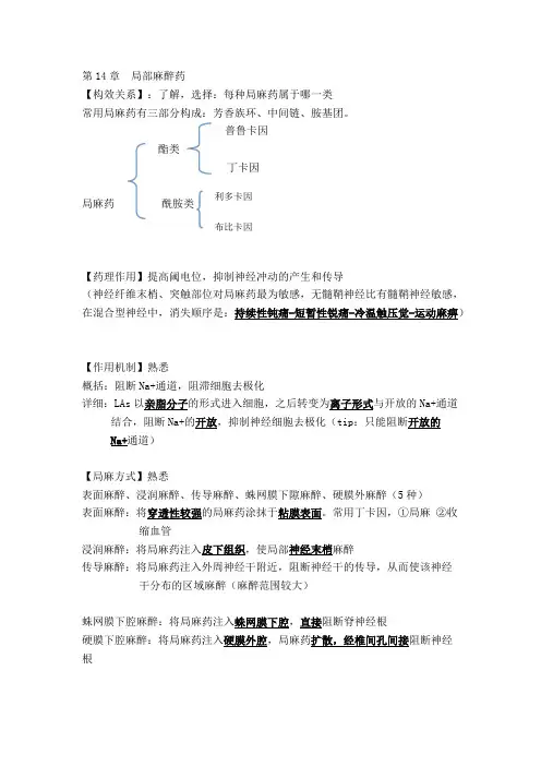 药理笔记——局部麻醉药