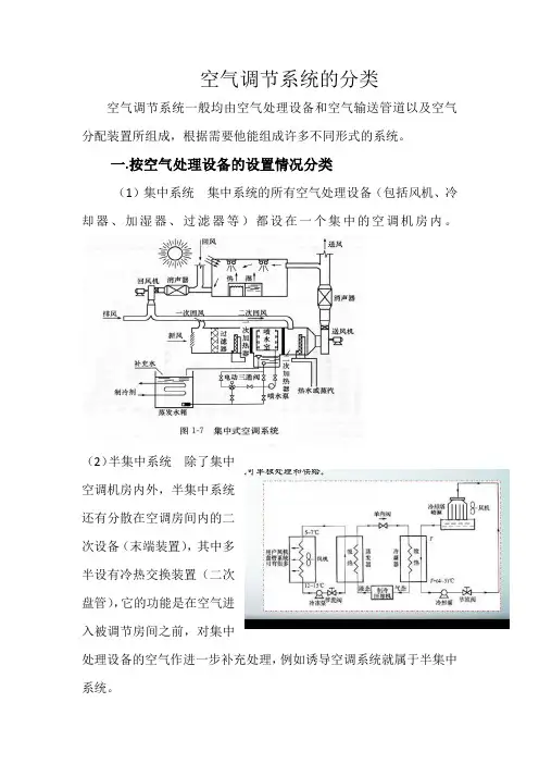 空气调节系统的分类 (自动保存的)