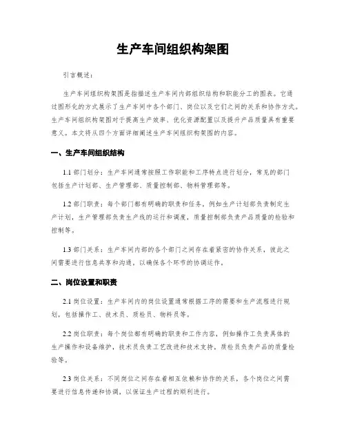 生产车间组织构架图
