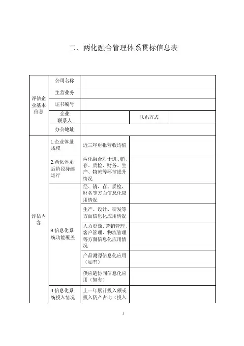 两化融合自评估