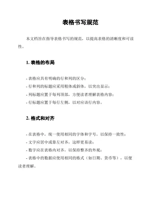 表格书写规范