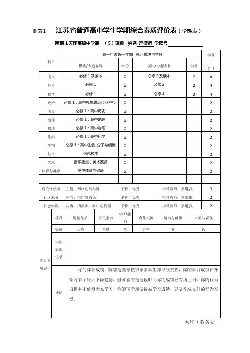 附表1 江苏省普通高中学生学期综合素质评价表学期表