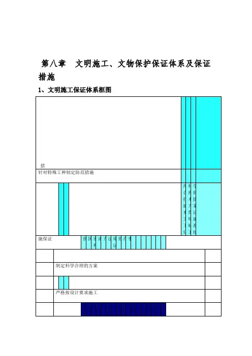 文明施工文物保护保证体系及保证措施