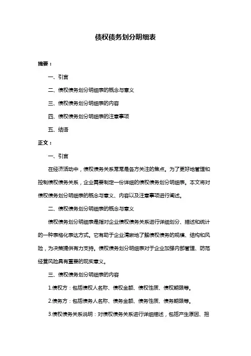 债权债务划分明细表