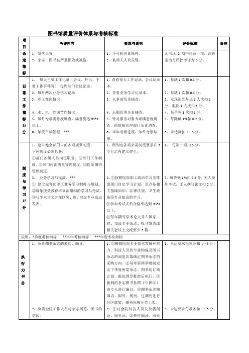图书馆质量评价体系与考核标准