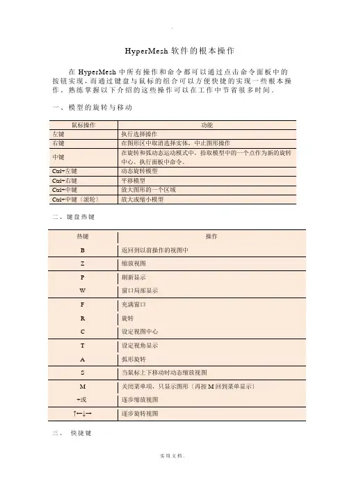 HyperMesh软件的基本操作