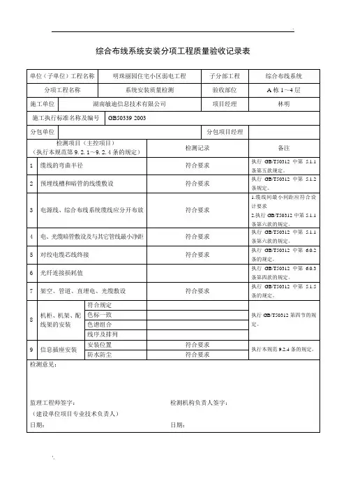 综合布线系统管理分项分部工程质量验收记录