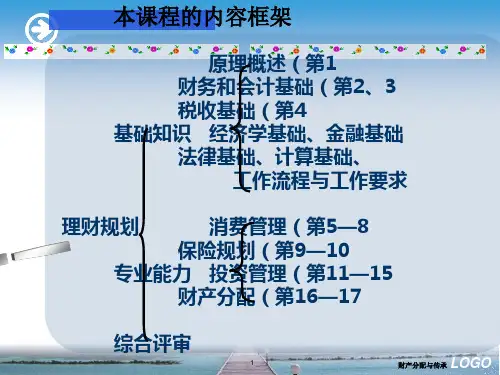 财产分配与传承PPT课件