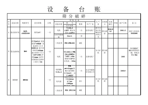 设备台帐样板