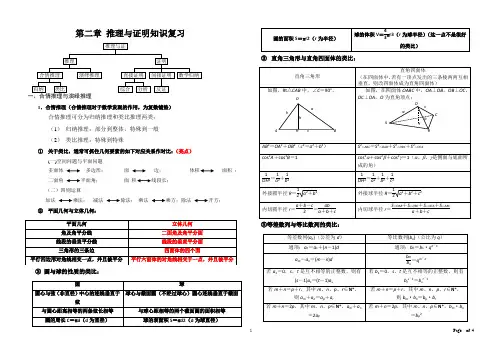 选修2-2 第二章 推理与证明知识方法总结
