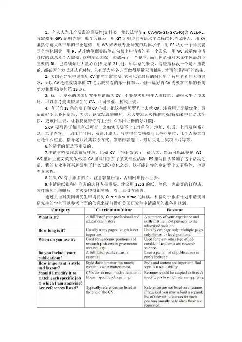 出国申请-CV指南-自己点滴总结