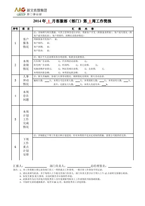 客服部周报范本